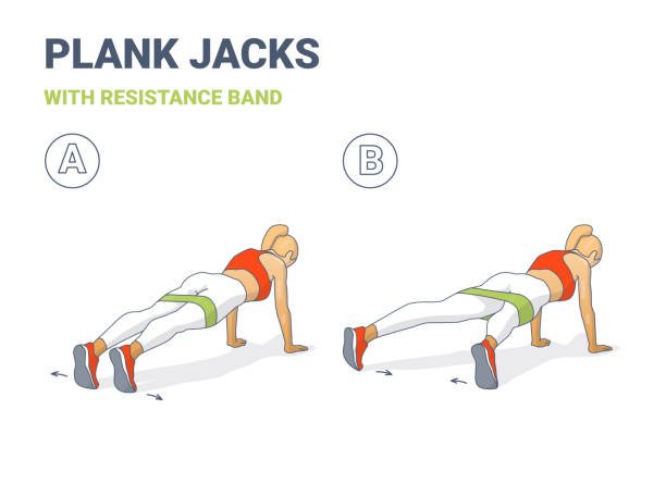 Cách thực hiện bài tập Plank Jack