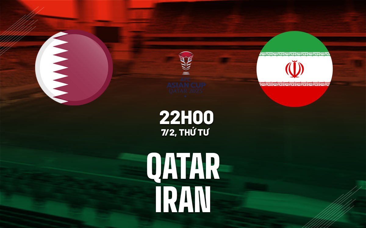 Soi kèo Iran vs Qatar ngày 07/02/2024